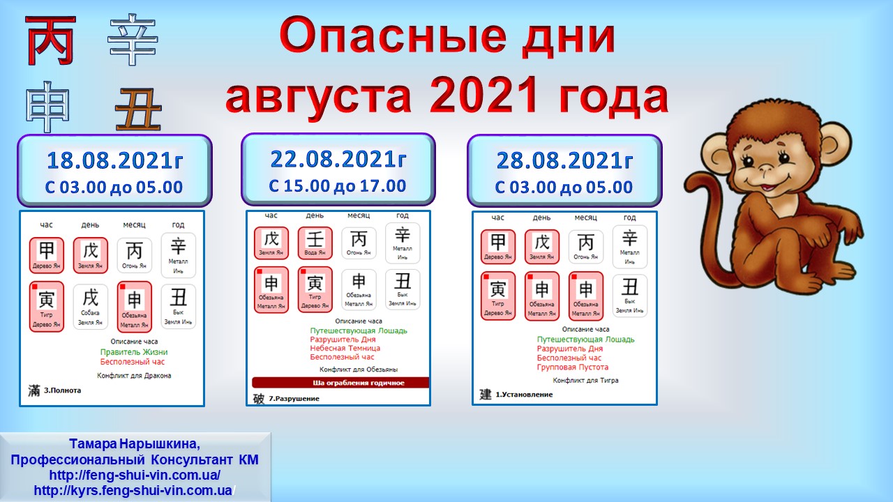 Опасные дни августа 2021 г. ч.2