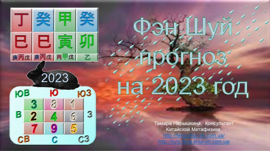 Фэн Шуй 2023