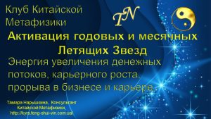 Активации Фэн-Шуй в Китайской Метафизике