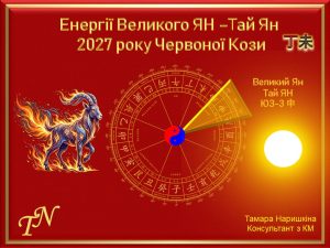Удача 2027 года Огненной Козы