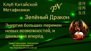 Активации